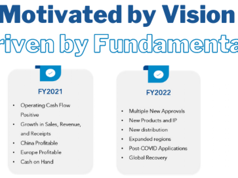 Uscom Annual Report FY2021